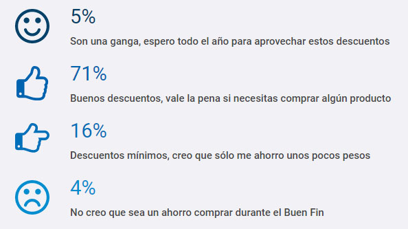 ofertia3