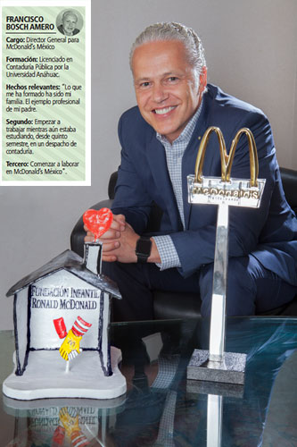  Francisco Bosch, Director General para McDonald’s México