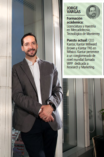 Jorge Vargas, Director General de Kantar Worldpanel México