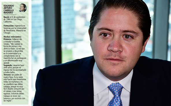 Eduardo Carrillo, Presidente del Consejo y Director General de Casa de Bolsa Finamex