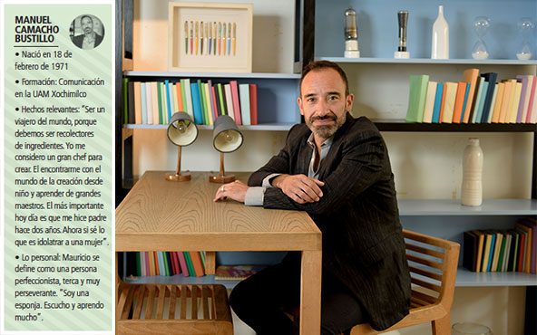 Manuel Camacho, Socio Fundador y Presidente de la Doblevida