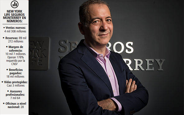 Gustavo Cantú, Presidente y Director General de Seguros Monterrey New York Life